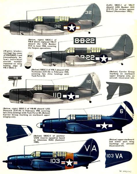 Curtiss Sb2c Helldiver Samoloty Plansze Pinterest Galleries