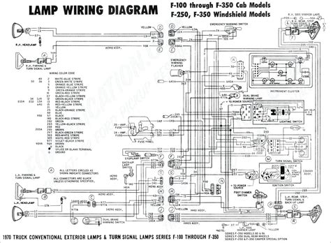 Manual Volvo Truck Fuse Diagram