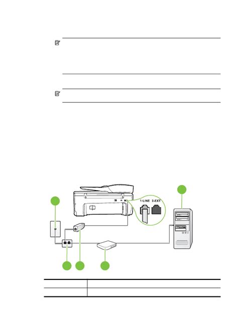 Memasang Printer Dengan Modem Dsl Adsl Komputer Hp Officejet 6600