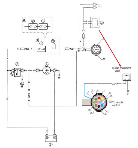 Yamaha Key Switch Wiring Diagram Wiring Draw