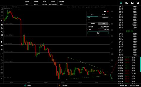 Cryptocurrency charts view website - CodeClerks