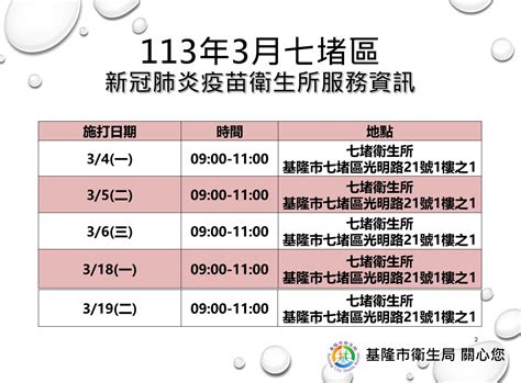 基隆市七堵區衛生所－最新消息－3月份新冠xbb疫苗衛生所服務資訊