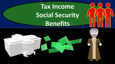 Are Social Security Benefits Taxable Youtube