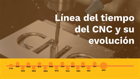 Línea Del Tiempo Cnc Y Su Evolución By Sonia Gloria González On Prezi