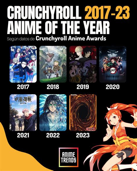 Animetrends On Twitter Quedan Pocas Horas Para Que Se Cierren Las