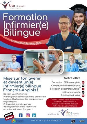 Filière Bilingue Français Anglais