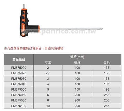 鈦鴻興業 百利世~歐式l型球頭射出扳手 5mm 球形六角板手附發票 露天市集 全台最大的網路購物市集