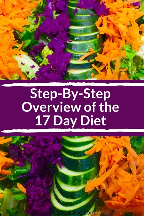 Dont Get Overwhelmed With The 17 Day Diet Take A Look At My Easy Step By Step Overview Of The