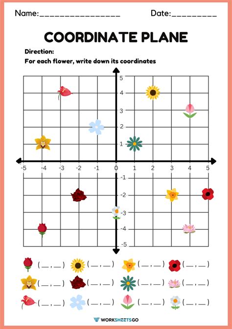 Graphing On The Coordinate Plane Worksheet Pdf