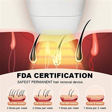 Aohekang Ipl Hair Removal Device With Fda Certification Of Us Sa