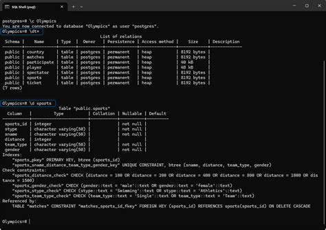 Quick Guide How To Show All Tables In PostgreSQL