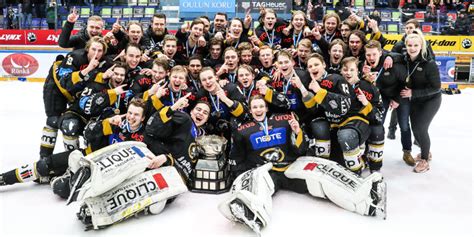 Season Preview: Jr. A SM-liiga – DobberProspects