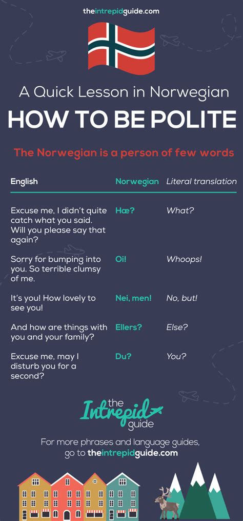 Pin On Learn Norwegian