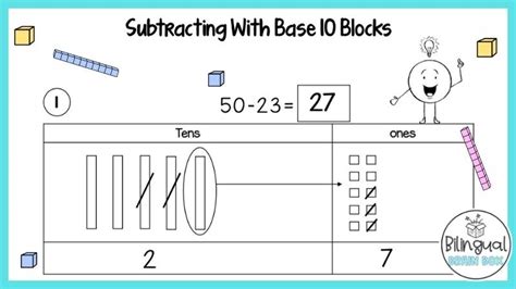 Addition And Subtraction With Regrouping The Power Of Base Ten