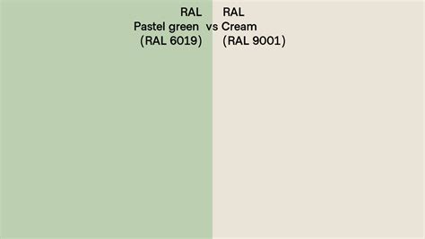 RAL Pastel Green Vs Cream Side By Side Comparison