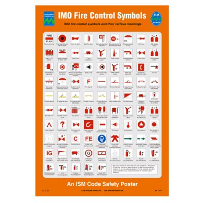 Imo Fire Control Symbols Buy Safety Poster Here