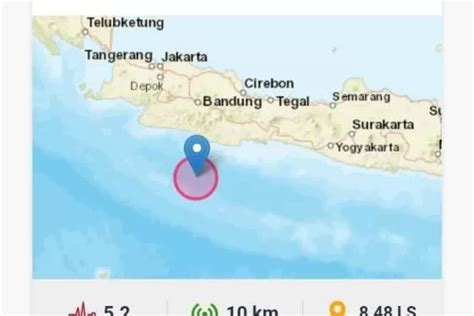 Pangandaran Diguncang Gempa Bumi Insiden 24