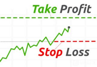 Comment Placer Un Objectif Stop Loss Take Profit