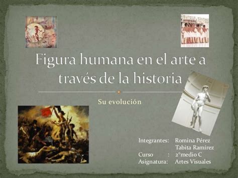 Figura Humana En El Arte A Través De La Historia