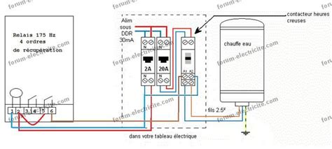 Forum électricité Bricovidéo Comment brancher un relais récepteur 4