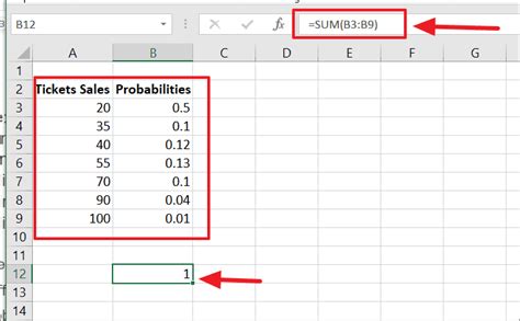 What Is Implied Probability Actionable Guide For The Beginners