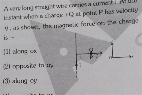 Answered A Very Long Straight Wire Carries A Current 1 At Instant Kunduz