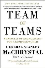 How To Create A Convivial Team Of Teams HuffPost Impact