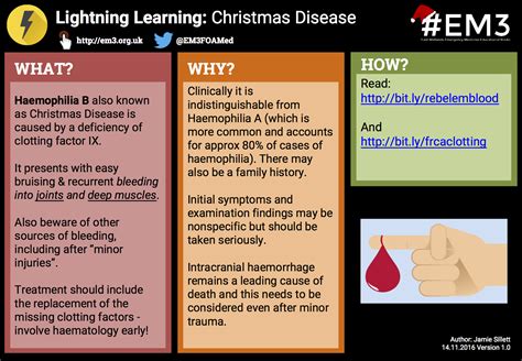 Lightning Learning Christmas Disease — Em3