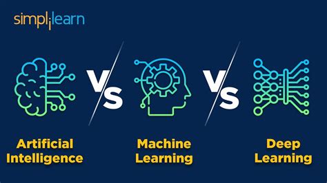 Ai Vs Ml Vs Dl In 2024 Ai Vs Machine Learning Vs Deep Learning