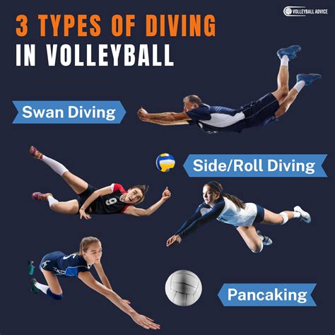 How To Dive In Volleyball For Beginners (Step-by-Step Guide ...