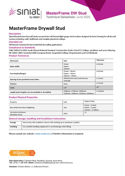 Documentation - Siniat 