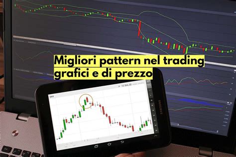 I Migliori Pattern Trading Grafici E Di Prezzo