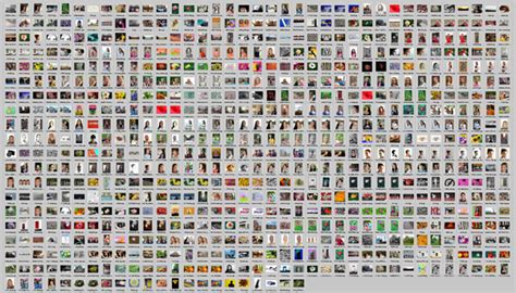 Easy Photo Tip: Safeguard Your Identity—Never Loan or Sell a Memory ...