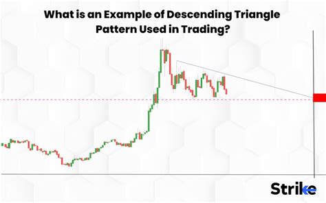 Descending Triangle: What Is It? Importance, How to Trade