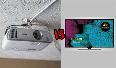 Modern Projector Vs. TV: Comparative Guide on Their Advantages and ...