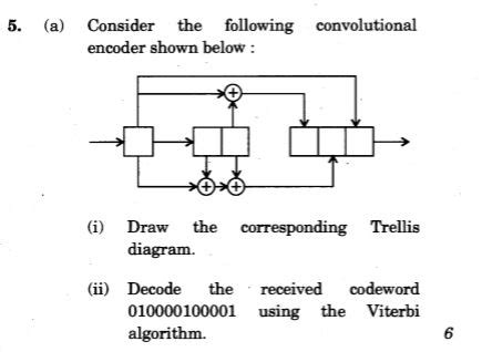 A Consider The Following Encoder Shown Below Chegg