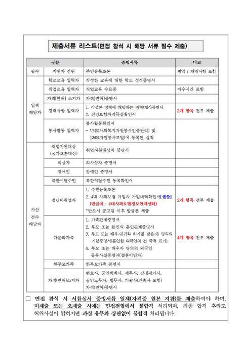 채용공고 고양도시관리공사