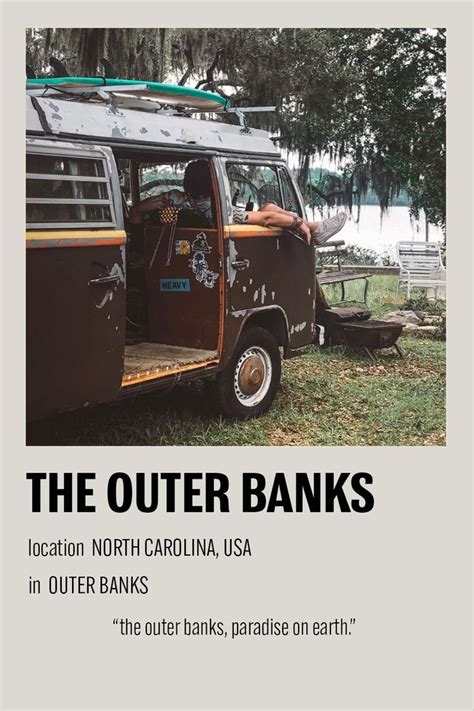 The Outer Banks Minimalist Polaroid Poster In Bank Locations