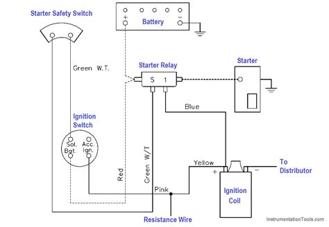 Electrical Wiring Diagram Creator - Wiring Flow Line