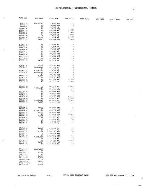 Massey Ferguson Mf Side Delivery Rake Parts Manual M