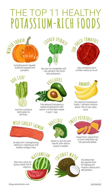 Top 11 Potassium Rich Foods For Health And Wellness