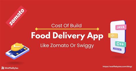 Cost To Build Food Delivery App Like Zomato Or Swiggy Wb