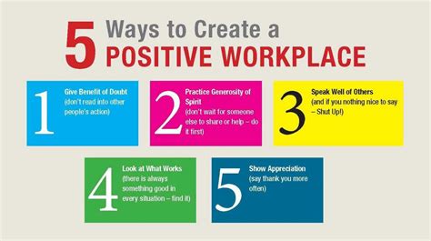 What Are Results-Only Work Environments (ROWE)? | Five Echelon