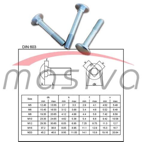 VIJAK 603 M12X25 TORBAN Masiva