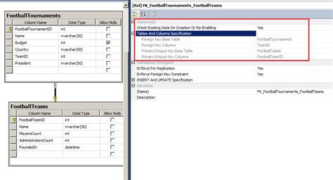 How To Combine Data From Two Tables In Sql Server Brokeasshome