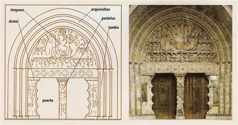 DidÁctica De Las Ciencias Sociales GeografÍa E Historia El Arte RomÁnico