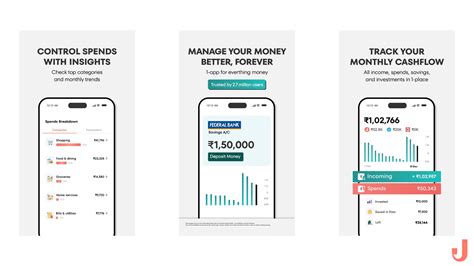 12 Best Expense Tracker Apps In India For 2024 Jupiter Money