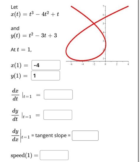 Solved Let X T T3−4t2 T And Y T T2−3t 3 At T 1