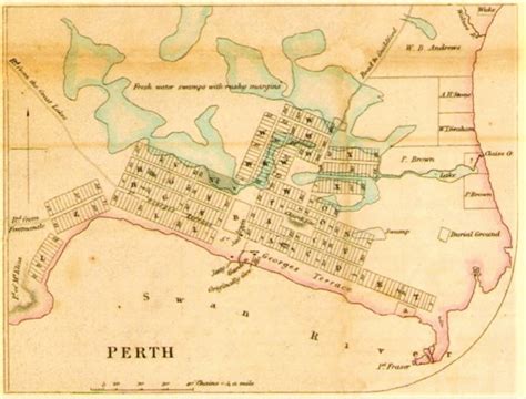 Perth 1833 Lost Perth