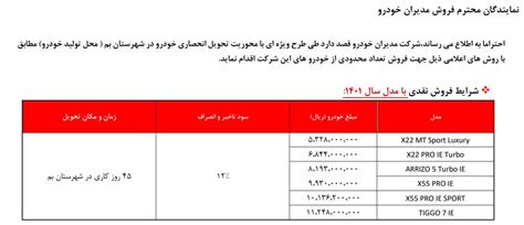 طرح فروش نقدی و اقساطی مدیران خودرو اعلام شد بازار خودرو